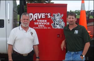 Dave & Todd Burke